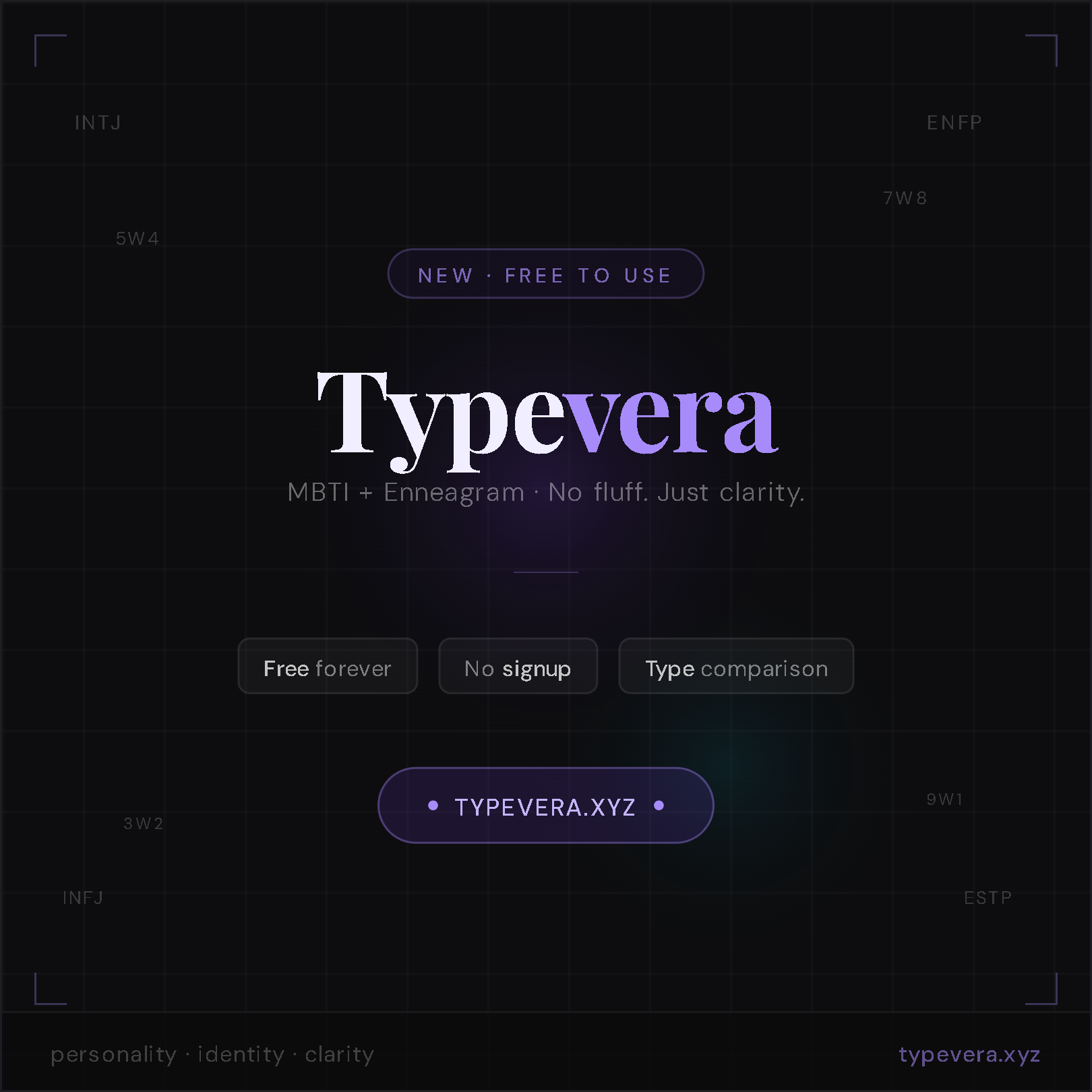 Typevera - Free Personality Test